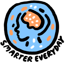 Music Bubble Image 3